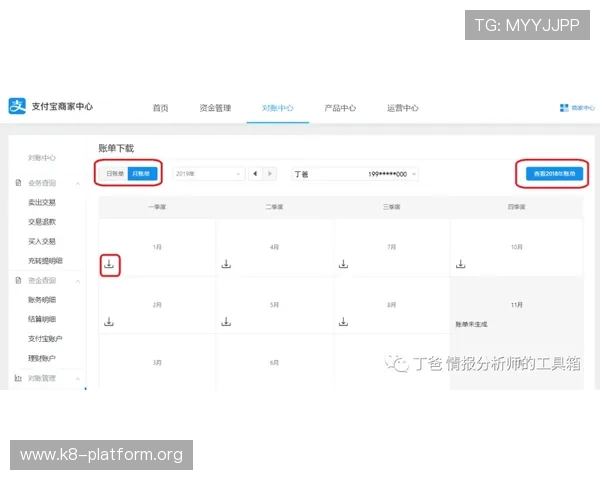 如何利用K8捕鱼电子的奖励机制最大化收益实用技巧全攻略