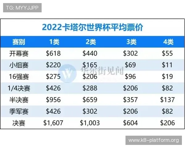 2026年世界杯门票预售时间及北京时间购票指南,助你轻松抢票成功